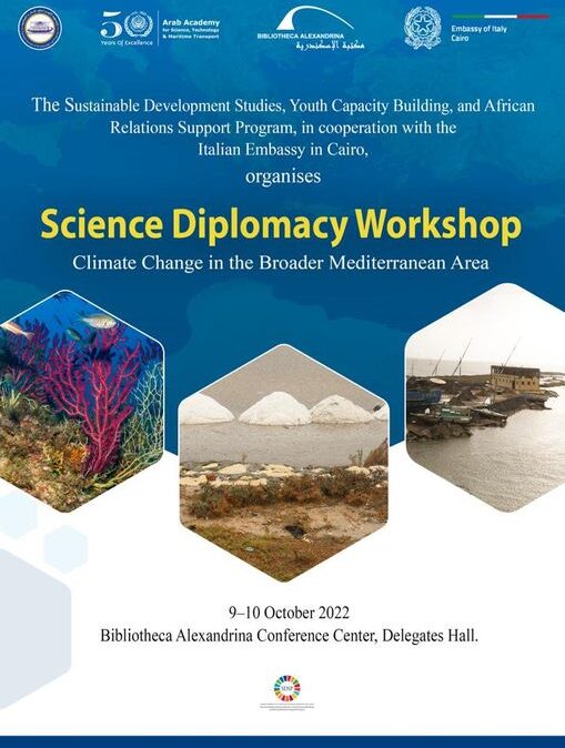 Climate Change in the Broader Mediterranean Area